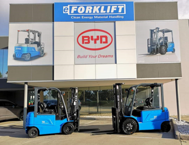 BYD Lithium Battery Forklifts vs Gas Forklifts: How Much Could You Save?